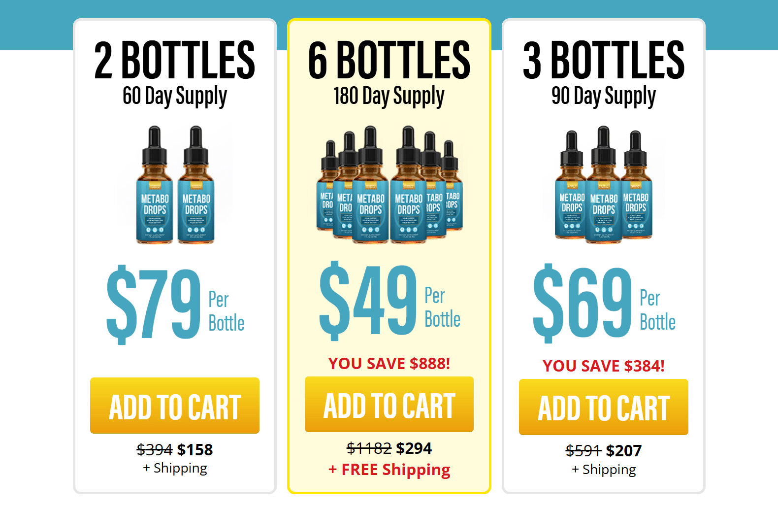 Metabo Drops purchase